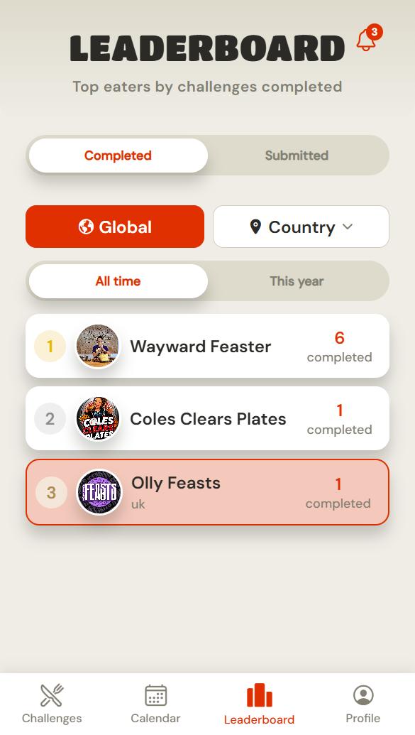 Leaderboard screenshot